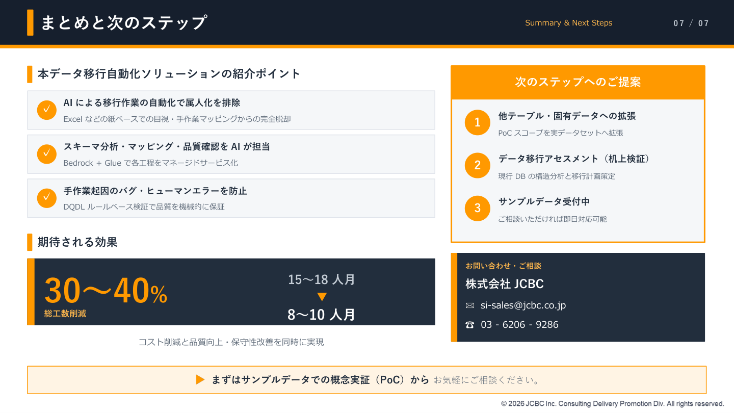 まとめと次のステップ